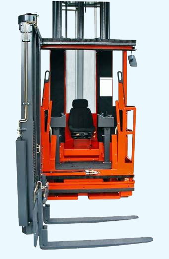 Electrically interlocked gates disable travel & hydraulic functions