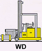 WD